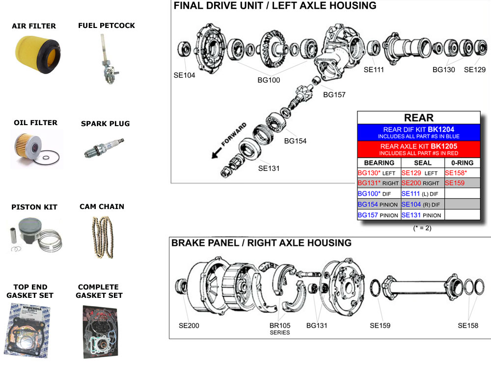 Honda TRX250 Parts Diagram