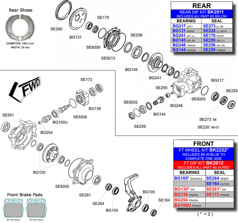 Yamaha Grizzly 600 Parts Diagram