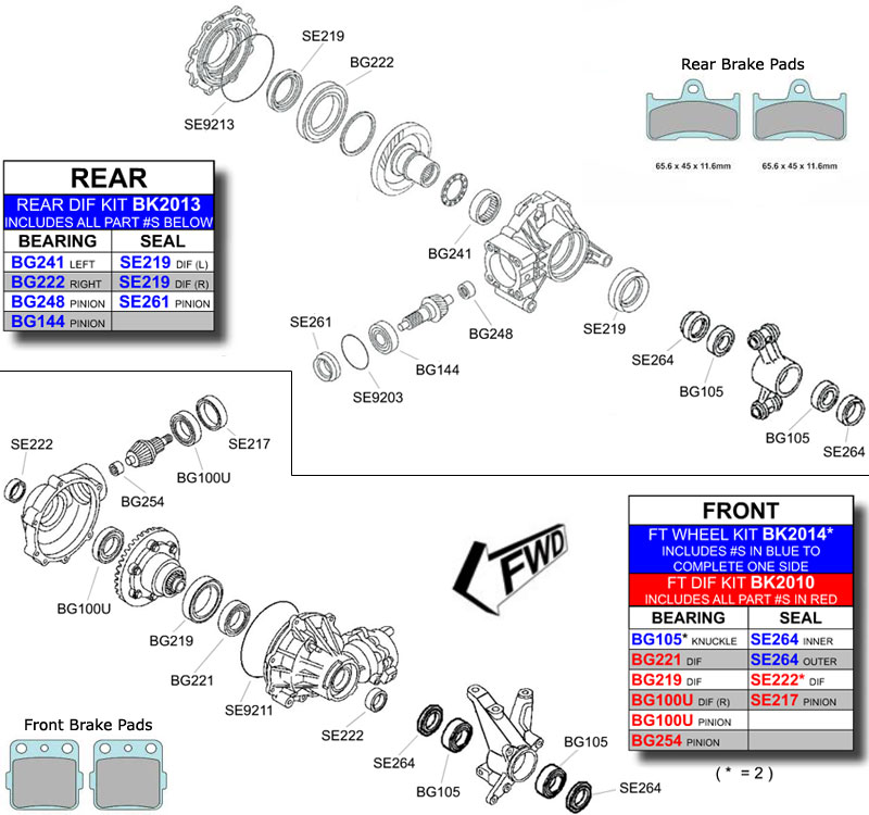 Yamaha Grizzly 660 Parts Diagram