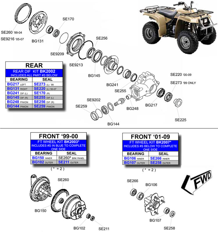 Yamaha YFM250 Parts Diagram