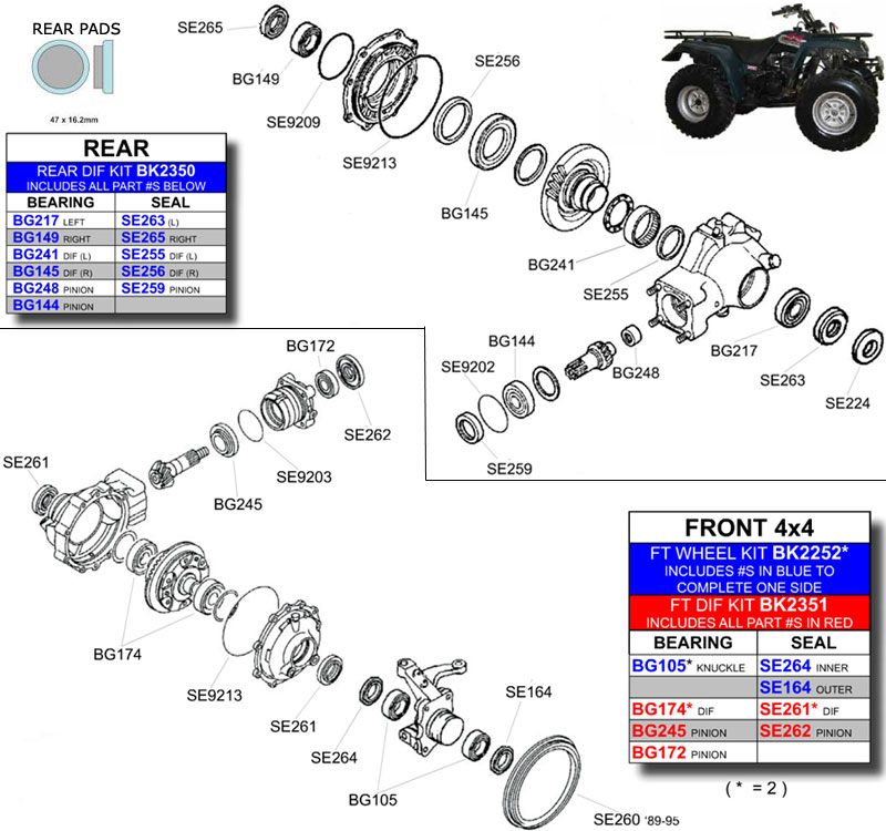 Yamaha YFM350 Parts Diagram