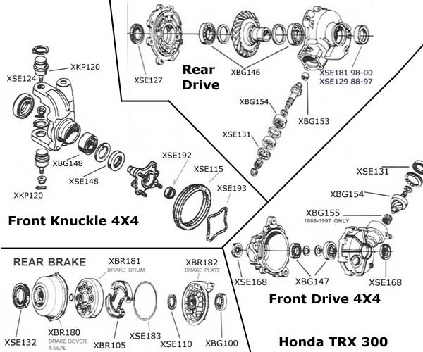 Honda rincon parts breakdown #5