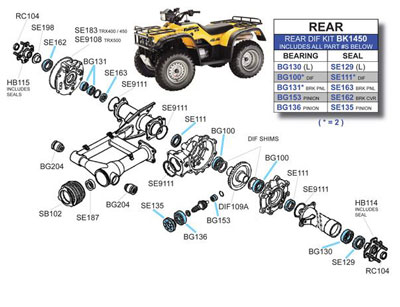 BK1450 Honda Rear Differential Kit