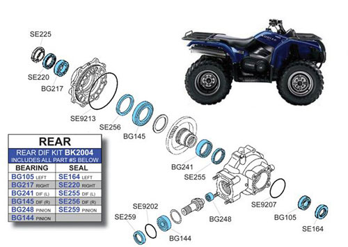 BK2004 Yamaha Rear Differential Kit