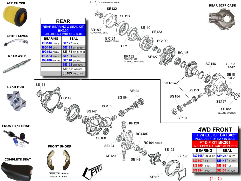 Honda TRX300 Parts Diagram