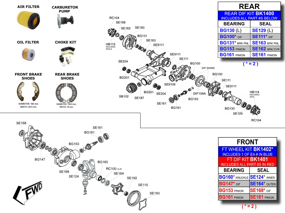 Honda Rancher Parts Diagram