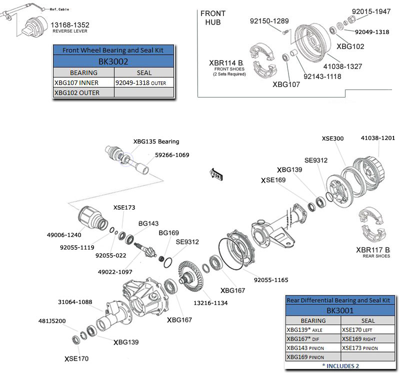 Kawasaki Prairie Brute Force ATV Parts