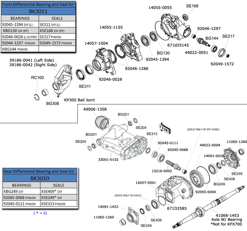 Kawasaki Prairie Brute Force ATV Parts