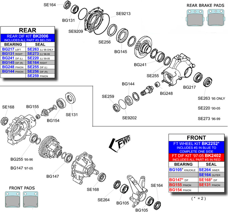 Yamaha YFM350 Parts Diagram