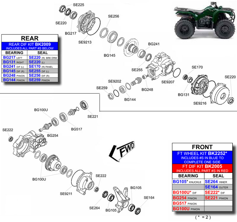 Yamaha YFM350 Parts Diagram