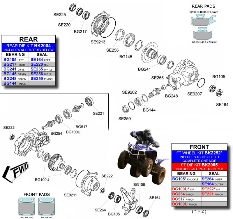 Yamaha Wolverine Parts Diagram