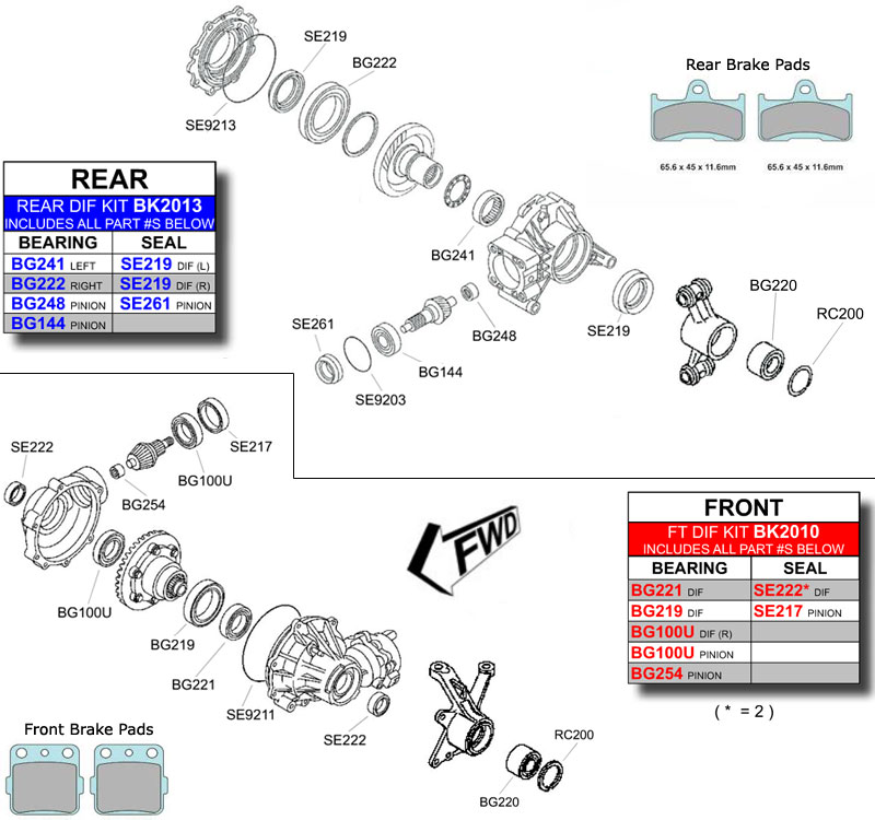 Yamaha Grizzly 660 Parts Diagram