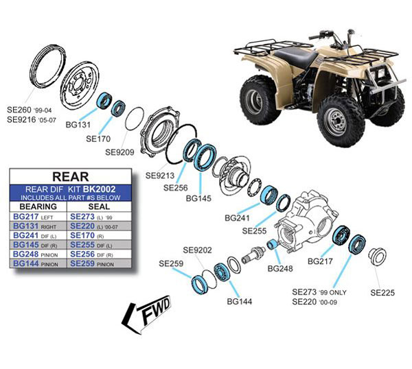 BK2002 Yamaha Rear Differential Kit