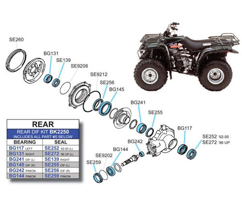 BK2250 Yamaha Rear Differential Kit