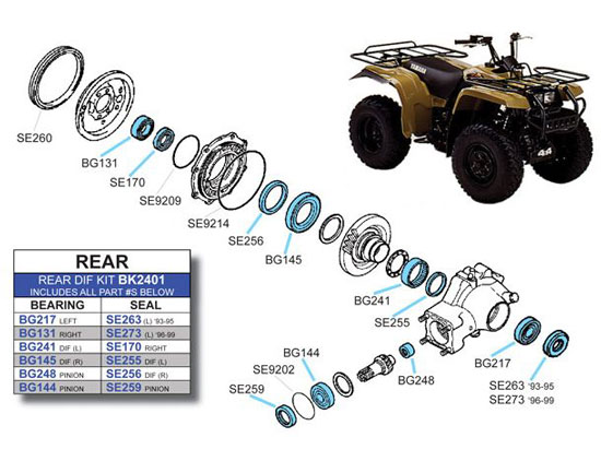 BK2401 Yamaha Rear Differential Kit