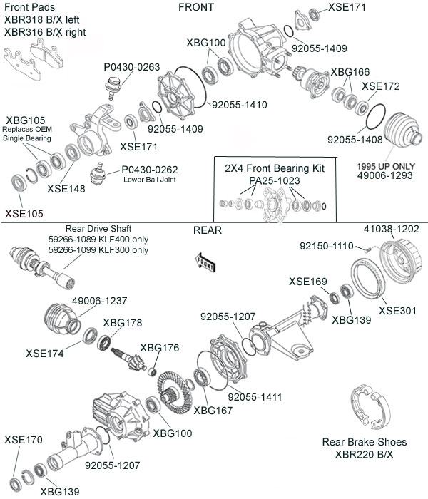 Kawasaki Klf300 Klf400 Bayou Parts Diagram