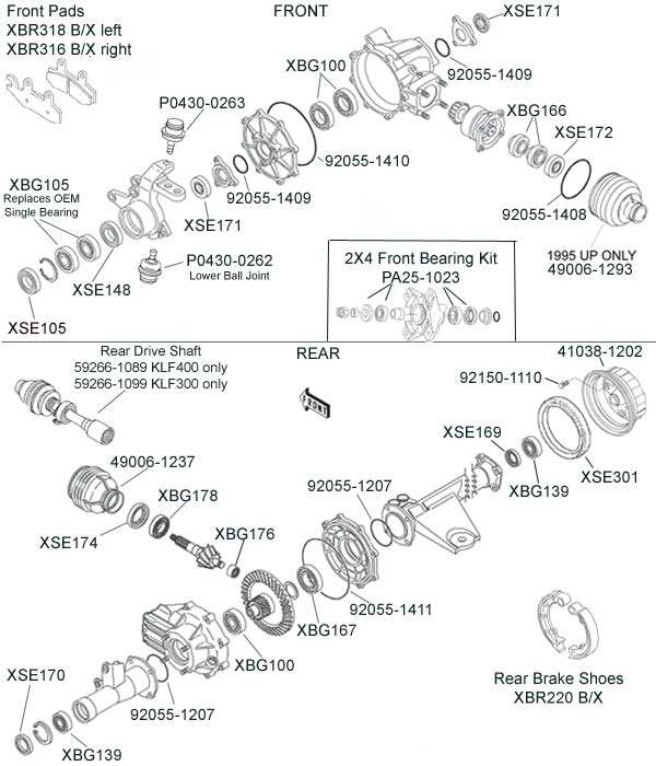 Diagram Kawasaki Bayou Wire Diagrams Mydiagram Online