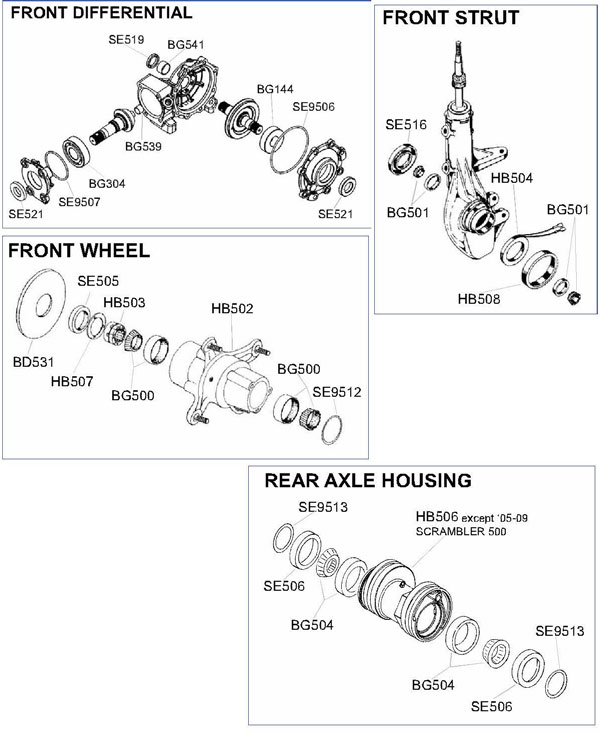 Polaris ATV Parts