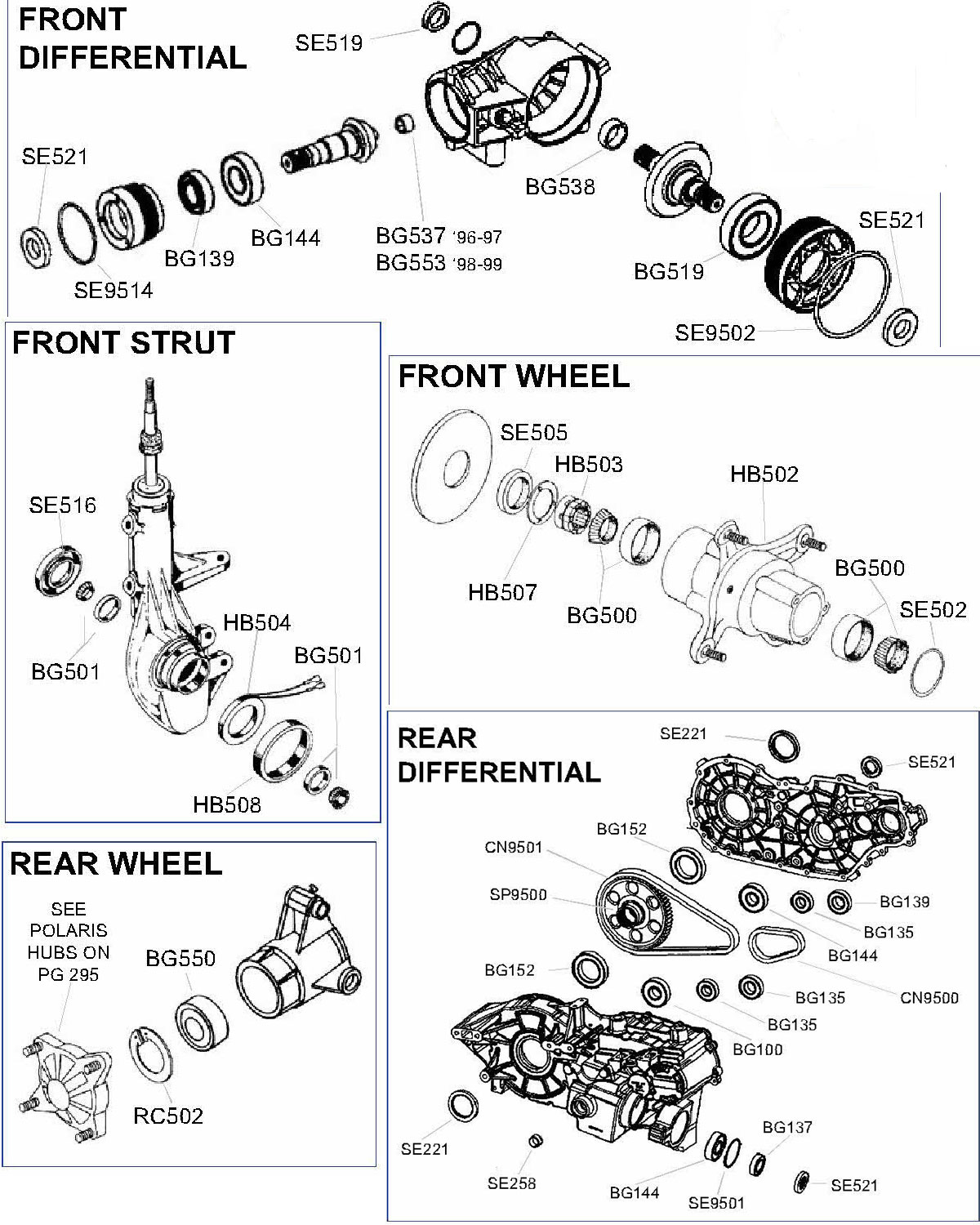 Polaris ATV Parts