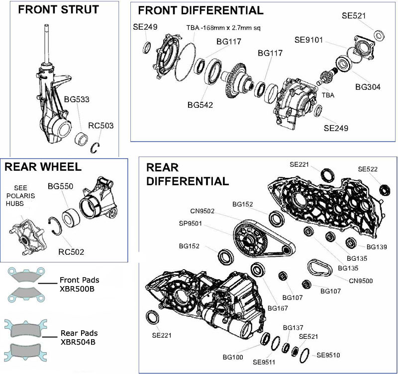 Polaris Sportsman ATV Parts