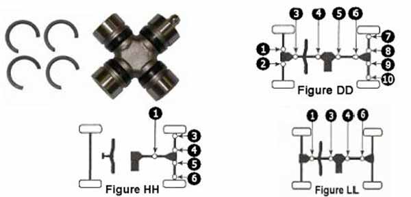 XUJ406 Universal Joint