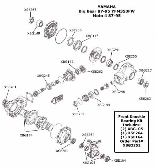 34 Yamaha Big Bear Parts Diagram - Wiring Diagram Database
