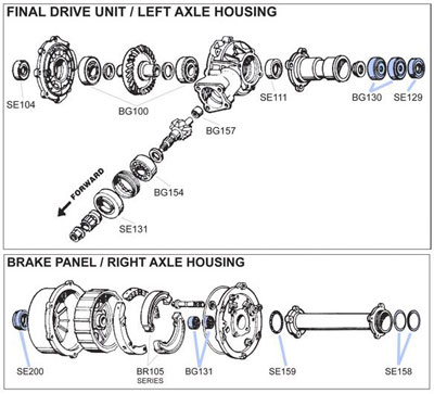 BK1205 Honda 250 Rear Axle Bearing Kit