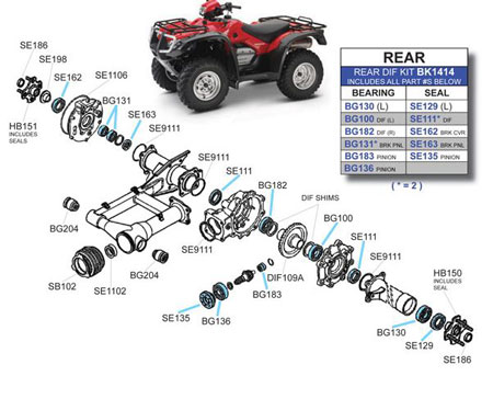 BK1414 Rear Diff Ki tHonda  TRX500