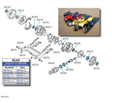 BK1420 Honda TRX420 Rear Dif Kit