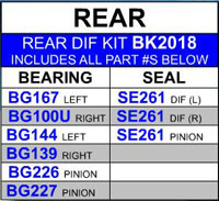 BK2018 Yamaha Rear Differential Bearing and Seal Kit