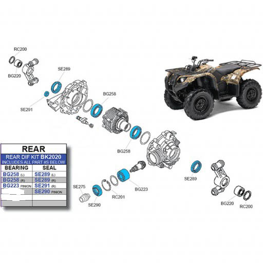 ATV Works BK2020 Yamaha Rear Differential Kit, Bearings, BK2020