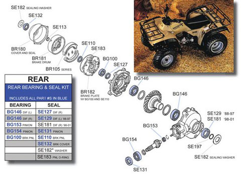 XBK300 Honda Rear Diff Kit