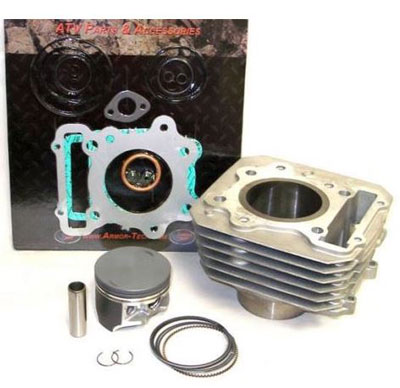 CYK130 TRX300 Cylinder Piston Top End Kit